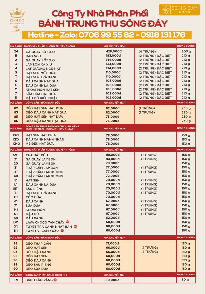 bảng giá bánh trung Thu Kinh Đô